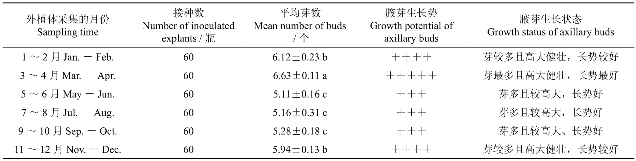 香蕉视频下载地址链接室设计